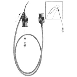 Suction Cannula 