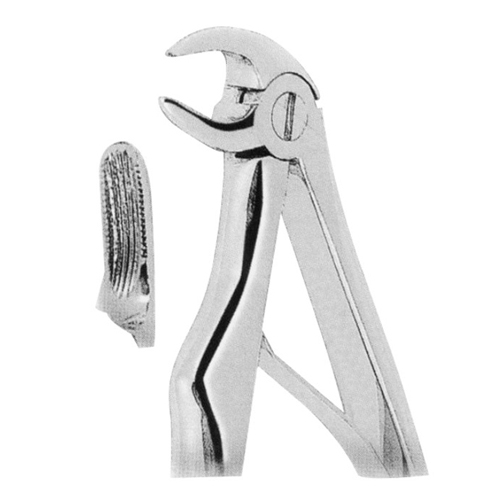 Extracting Forceps Fig 7