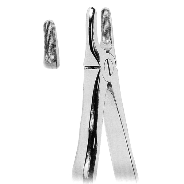 Extracting Forceps Fig. 2